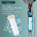 10 Spray Filtered Shower Head High-Pressure Handheld Water Saving Showerhead Fall Resistance Black White Bathroom Shower Nozzle